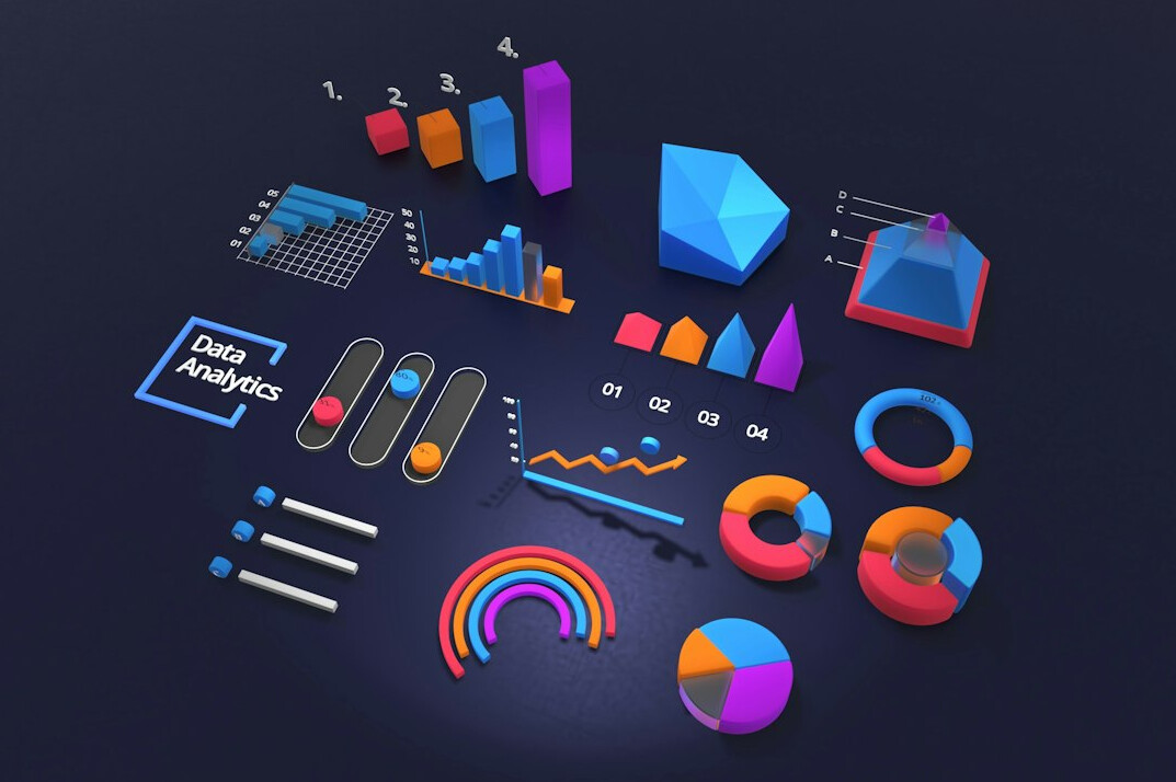 business analytics charts